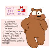 Grizz Fanart (MY AU)