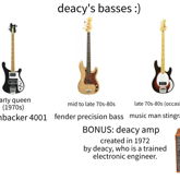 Deacy B@ss Timeline 